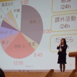 長江由美子先生