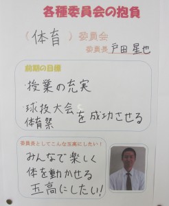 掲示板２